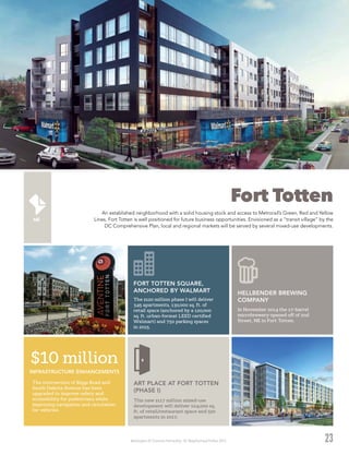 Washington DC Economic Partnership · DC Neighborhood Profiles 2015
Fort Totten
An established neighborhood with a solid housing stock and access to Metrorail’s Green, Red and Yellow
Lines, Fort Totten is well positioned for future business opportunities. Envisioned as a “transit village” by the
DC Comprehensive Plan, local and regional markets will be served by several mixed-use developments.
23
In November 2014 the 17-barrel
microbrewery opened off of 2nd
Street, NE in Fort Totten.
HELLBENDER BREWING
COMPANY
INFRASTRUCTURE ENHANCEMENTS
$10 million
The intersection of Riggs Road and
South Dakota Avenue has been
upgraded to improve safety and
accessibility for pedestrians while
improving navigation and circulation
for vehicles.
The $120 million phase I will deliver
345 apartments, 130,000 sq. ft. of
retail space (anchored by a 120,000
sq. ft. urban-format LEED certified
Walmart) and 750 parking spaces
in 2015.
FORT TOTTEN SQUARE,
ANCHORED BY WALMART
This new $117 million mixed-use
development will deliver 104,000 sq.
ft. of retail/restaurant space and 520
apartments in 2017.
ART PLACE AT FORT TOTTEN
(PHASE I)
 