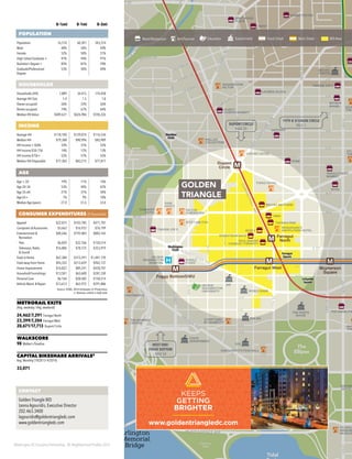 Washington DC Economic Partnership · DC Neighborhood Profiles 2015
0–½mi 0–1mi 0–3mi
POPULATION
Population 16,510 60,301 343,314
Male 48% 50% 49%
Female 52% 50% 51%
High School Graduate + 97% 94% 91%
Bachelor’s Degree + 85% 81% 70%
Graduate/Professional
Degree
53% 50% 40%
HOUSEHOLDS
Households (HH) 7,889 34,415 174,458
Average HH Size 1.4 1.5 1.8
Owner-occupied 26% 33% 36%
Renter-occupied 74% 67% 64%
Median HH Value $489,631 $626,906 $596,326
INCOME
Average HH $118,100 $129,074 $116,534
Median HH $79,308 $90,996 $83,909
HH Income < $50k 33% 31% 32%
HH Income $50–75k 14% 12% 13%
HH Income $75k+ 52% 57% 55%
Median HH Disposable $77,303 $83,215 $77,817
AGE
Age < 20 19% 11% 14%
Age 20–34 53% 49% 42%
Age 35–64 21% 31% 34%
Age 65+ 7% 9% 10%
Median Age (years) 27.0 31.6 33.0
CONSUMER EXPENDITURES ($ thousands)
Apparel $22,075 $103,785 $471,781
Computers & Accessories $3,663 $16,933 $76,199
Entertainment &
Recreation
$40,266 $192,483 $883,165
·· Pets $6,859 $32,766 $150,514
·· Television, Radio
& Sound
$16,806 $78,125 $353,919
Food at Home $67,384 $315,591 $1,441,170
Food away from Home $45,355 $212,659 $962,137
Home Improvement $16,822 $89,241 $428,701
Household Furnishings $13,501 $63,600 $287,330
Personal Care $6,164 $28,582 $150,514
Vehicle Maint. & Repair $13,613 $63,972 $291,886
Source: ESRI, 2014 Estimates & Projections
2. Stations within a half-mile
METRORAIL EXITS
(Avg. weekday / Avg. weekend)
24,462/7,291 Farragut North
23,399/7,204 Farragut West
20,671/17,713 Dupont Circle
WALKSCORE
98 Walker’s Paradise
CAPITAL BIKESHARE ARRIVALS2
Avg. Monthly (10/2013–9/2014)
33,071 66
MM
M
M
M
Mcpherson
Square
Farragut West
Farragut
North
Dupont
Circle
Foggy Bottom/GWU
ARLINGTON
CEMETERY M
US HOLO
MEMORI
MUSEUM
US NAVAL
OBSERVATORY
GEORGE
WASHINGTON
HOSPITAL
GEORGE
WASHINGTON
UNIVERSITY
LINCOLN
MEMORIAL
VIETNAM VETERANS
MEMORIAL
KOREAN WAR
MEMORIAL F
THE HAMILTON
NAT
THE
THE KENNEDY
CENTER
WASHINGTON
MONUMENT
THE WHITE
HOUSE
IMF
WORLD BANK
NATION
AMERIC
WWII
MEMORIAL
DOI
GSA HQ
THE WATERGATE
KOMI
SAFEWAY
RITZ-CARLTON HOTEL
& LOEWS THEATRE
FOUR
SEASONS
HOTEL
MINTWOOD
PLACE
ROOM &
BOARD
LAURIOL PLAZA
WHOLE FOODS
MARKET
TOPAZ HOTEL
PAUL BAKERY
CHARLES TYRWHITT
WHOLE
FOODS
SOUR
THEA
STU
THE
WASHINGTON
HILTON
RENAISSANCE
MAYFLOWER HOTEL
THOMAS PINK
BROOKS BROTHERS
RIZIK’S
REEVES
CENTER
PHILLIPS
COLLECTION
DUPONT HOTEL
SHOPS AT
GEORGETOWN
PARK MALL
APPLE STORE
ADY’S ALLEY
CB2
TRADER JOE’S
SAFEWAY
OVER PARK
RDWARE
T
WASHINGTON
HARBOUR
HARRIS TEETER
OLD STONE
HOUSE
HILTON
GARDEN INN
COURTYARD
BY MARRIOTT
PARK
HYATT
FAIRMONT
HOTEL
RITZ-CARLTON
DAR CONSTITUTION HALL
TRADER JOE’S
BTOO
NORDSTROM RACK
GLEN’S
GARDEN MARKET
ALLSAINTS
HUGO BOSS
TRYST
H&M
STATE
DEPARTMENT
H
GeorgetownChannel
Theodore
Roosevelt
Memorial
Bridge
Arlington
Memorial
Bridge
Reflecting Pool
T
Dumbarton
Oaks Park
Montrose
Park
Potomac
Park
Theodore
Roosevelt
Island
The
Ellipse
Farragut
Square
Farragut
Square
Washington
Circle
Washington
Circle
Tidal
Sheridan
Circle
Sheridan
Circle
Lafayette
Square
Lafayette
Square
16THST
CONNECTICUTAVE
M
ASSACHUSETTS
AVE
14THST
NEW
HAM
PSHIRE
AVE
COLUMBIARD
CALVERT ST
ROCK
C
RE
EKPKWY
N ST
18THST
M ST
19THST
KALORAMA RD
WYOMING AVE
CALIFORNIA ST
24THST
23RDST
BELMONT RD
R ST
P ST
Q ST
S ST
T ST
V ST
CATHEDRA
DLAND
DR
NORMANSTONE
DR
KALORAM
A
RD
U ST
CONSTITUTION AVE
INDEPENDENCE AVE
14THST14THST
15THST
17THST
K ST
VIRGINIA
AVE
L ST
G ST
F ST
E ST
E ST
H ST
I ST
20THST
21STST
22NDST
C ST
D ST
23RDST
M ST
VE
ROCKCREEK&POTOMACPKWY
25THST
Q ST
R ST
28THST
27THST
O ST
N ST
29THST
30THST
P ST
31STST
34THST
33RDST
SPECT ST
35THST
S ST
WHITEHAVEN ST
WHITEHURST FWY
FLORIDA
AVE
MEMORIAL AVE
ORIALPKWY
WISCONSINAVE
18THST
PENNSYLVANIA AVE
14TH & U/LOGAN CIRCLE
PAGE 1DUPONT CIRCLE
PAGE 20
WEST END/
FOGGY BOTTOM
PAGE 54
CONTACT
Golden Triangle BID
Leona Agouridis, Executive Director
202.463.3400
lagouridis@goldentriangledc.com
www.goldentriangledc.com
Retail/Restaurant Arts/Tourism Education Government Great Street Main Street BID Area
GOLDEN
TRIANGLE
 