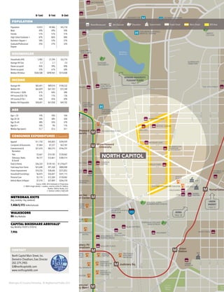 Washington DC Economic Partnership · DC Neighborhood Profiles 2015
0–½mi 0–1mi 0–3mi
POPULATION
Population 14,455 49,486 345,718
Male 49% 49% 49%
Female 51% 51% 51%
High School Graduate + 87% 86% 88%
Bachelor’s Degree + 50% 53% 57%
Graduate/Professional
Degree
25% 27% 32%
HOUSEHOLDS
Households (HH) 5,982 21,594 163,774
Average HH Size 2.3 2.1 2.0
Owner-occupied 45% 39% 40%
Renter-occupied 55% 61% 60%
Median HH Value $504,588 $498,965 $514,408
INCOME
Average HH $83,691 $89,010 $104,532
Median HH $65,829 $61,103 $72,340
HH Income < $50k 41% 44% 38%
HH Income $50–75k 12% 11% 13%
HH Income $75k+ 46% 45% 49%
Median HH Disposable $58,601 $61,058 $69,702
AGE
Age < 20 19% 18% 16%
Age 20–34 34% 38% 36%
Age 35–64 38% 35% 37%
Age 65+ 10% 9% 11%
Median Age (years) 33.7 32.6 34.1
CONSUMER EXPENDITURES ($ thousands)
Apparel $11,750 $45,003 $394,929
Computers & Accessories $1,864 $7,227 $63,187
Entertainment &
Recreation
$21,676 $83,273 $746,257
·· Pets $3,667 $14,182 $128,062
·· Television, Radio
& Sound
$8,727 $33,861 $300,514
Food at Home $36,332 $139,143 $1,218,677
Food away from Home $23,648 $91,268 $800,400
Home Improvement $10,256 $38,646 $372,853
Household Furnishings $6,875 $26,837 $241,113
Personal Care $3,174 $12,304 $128,062
Vehicle Maint. & Repair $7,210 $27,809 $246,318
Source: ESRI, 2014 Estimates & Projections
2. MRIS (single-family + condos), courtesy of Ilse H. Padron,
Realtor, Matrix Realty, LLC
3. Stations within a half-mile
METRORAIL EXITS
(Avg. weekday / Avg. weekend)
7,406/5,173 NoMa/Gallaudet
WALKSCORE
86 Very Walkable
CAPITAL BIKESHARE ARRIVALS3
Avg. Monthly (10/2013–9/2014)
7,906
395
M
M
MM
M
M
M
M
M
M
M
M
M M
Archives/
Navy Mem'l
Metro
Center
Mcpherson
Square
gut
h
Federal
Triangle
Gallery Pl/
Chinatown
Mt Vernon Sq/
Convention Center
Shaw/Howard
University
U St/African American
Civil War Mem'l/Cardozo
Columbia
Heights
Union
Station
Judiciary Sq
Noma/Gallau
Shaw/Howard
University
NATIONAL
BUILDING
MUSEUM
VERIZON
CENTER
ATF
U.S. DOJ
VETERANS AFFAIRS
MEDICAL CENTER
WASHINGTON
HOSPITAL CENTER
CHILDRENS NATIONAL
MEDICAL CENTER
HOWARD
UNIVERSITY
HOWARD
UNIVERSITY
HOSPITAL
TRINITY
COLLEGE
NATIONAL
MUSEUM OF
AMERICAN ART
SHAKESPEARE THEATRE
HOTEL MONACO
RENAISSANCE
HOTEL
EMBASSY SUITES
SAFEWAY
BUSBOYS & POETS
VIDA GYM
CITYCENTERDC
THE HAMILTON
GALLERY PLACE
WOODIES
BUIDLING HARMAN
CENTER FOR
THE ARTS
WOOLY
MAMMOTH
THEATER
WARNER
THEATER
NATIONAL
THEATER
HOWARD
THEATER
TIVOLI
THEATER
WASHINGTON
CONVENTION
CENTER
MARRIOTT
MARQUIS
THE WHITE
HOUSE
UNION
STATION
GLENWOOD
CEMETERY
SEC
WALGREEN’S
PANERA BREAD
CARNEGIE
LIBRARY
WALKER JONES
ELEMENTARY SCHOOL
GONZAGA COLLEGE
HIGH SCHOOL
TARGET
BEST BUY
BED, BATH & BEYOND
MARSHALLS
REDROCKS
GIANT FOOD
WINDOWS CAFE
RUSTIK TAVERN
BIG BEAR CAFÉ
WASHINGTON
FIREHOUSE
RESTAURANT
RED HEN
FOR
WALMART
HARRIS
TEETERCVS
FLORIDA AV
MARKET
GIANT FOOD
KOMI
YES!
ORGANIC
MARKET FUTURE
LANDMARK
THEATER
PROGRESSION PLACE
CITYMARKET
AT O STREET
ROOM &
BOARD
WHOLE FOODS
MARKET
SOURCE
THEATER
STUDIO
THEATER
AISSANCE
FLOWER HOTEL
PINK
ERS
LINCOLN
THEATER
REEVES
CENTER
MOUNT PLEASANT
LIBRARY
HARRIS TEETER
TRADER JOE’S
POTBELLY
FUEL PIZZA
FROZENYO
GIANT
MOTHERSHIP
BTOO
DULCINEA
BAR & GRILL
MCDONALDS
UNLEASHED
32 THIRTY-TWO
SEASONAL
PANTRY
UNCLE CHIPS
BEAU THAI COMPASS
COFFEE
LONG
VIEW
GALLERY
ACH
EACH
MARKET
HYATT
PLACE
FUTURE LANDMARK THEATER
WOODLAND’S
VEGAN BISTRO
2321 4TH STREET
NELLIE’S
H H
H
H
ALBA OSTERIA
LE PAIN
QUOTIDIEN
Stan
Squa
Union
Station
Plaza
The
Ellipse
McMillan
Reservoir
gut
re
gut
re
Logan
Circle
Logan
Circle
Lafayette
Square
Lafayette
Square
RHODE ISLAND AVE
FLORIDA AVE1STST1STST
S ST
4THST
R ST
T STT ST
2NDST
3RDST
ADAMS ST
W ST
V ST
U ST
LINCOLNRD
2NDST
SUMMITPL
1STST
1STST
3RDST
16THST
MASSACHUSETTS AVE
14THST
NORTHCAPITOLST
7THST
NEW YORK AVE
6THST
11THST
NEWJERSEYAVE
9THST
8THST
GEORGIAAVE
13THST
COLUMBIA RD
PARK RD
SHERMANAVE
IRVING ST
FLORIDA AV
E
N ST N ST
G ST
F ST
VERMONTAVE
1STST
5THST
4THST
M ST M ST
R ST
2NDST
H ST
P ST
Q ST
S ST
P ST
O ST
T ST
V ST
4THST
5THST
BRYANT ST
U ST
UISIAN
A
AVE
T
14THST
15THST
K ST K ST
PEN
L ST
E ST
H ST
I ST
D ST
C ST
13THST
INDIANA AVE
4THST
2NDST
3RDST
4THST
4THS
DST
M
ICHIGAN AVE
PLEASANTST
IRVING ST
LAMONT ST
MORTON ST
WARDERST
HARVARD ST
FAIRMONT ST
CONTACT
North Capitol Main Street, Inc.
Demetris Cheatham, Exec Director
202.379.2905
Ed@northcapitoldc.com
www.northcapitoldc.com
HOWARD UNIVERSITY/
PLEASANT PLAINS
PAGE 31
NOMA
PAGE 38
UNION
MARKET
PAGE 51
Retail/Restaurant Arts/Tourism Education Government Great Street Main Street BID Area
NORTH CAPITOL
 