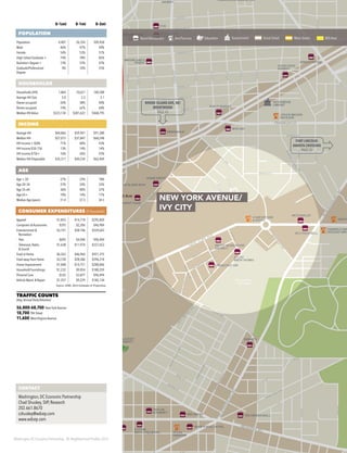 2015 DC Neighborhood Profiles