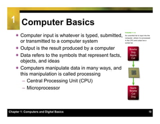 1 Computer Basics
    ï Computer input is whatever is typed, submitted,
       or transmitted to a computer system
    ï Output is the result produced by a computer
    ï Data refers to the symbols that represent facts,
       objects, and ideas
    ï Computers manipulate data in many ways, and
       this manipulation is called processing
        –  Central Processing Unit (CPU)
        –  Microprocessor



Chapter 1: Computers and Digital Basics                   19
 