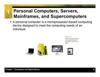 1       Personal Computers, Servers,
         Mainframes, and Supercomputers
    ï A personal computer is a microprocessor-based computing
       device designed to meet the computing needs of an
       individual




Chapter 1: Computers and Digital Basics                          23
 