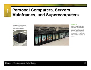 1       Personal Computers, Servers,
         Mainframes, and Supercomputers




Chapter 1: Computers and Digital Basics   27
 