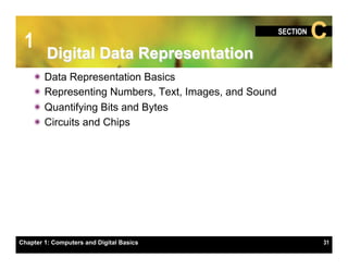 1
                                                       SECTION
                                                                 C
         Digital Data Representation
    ï Data Representation Basics
    ï Representing Numbers, Text, Images, and Sound
    ï Quantifying Bits and Bytes
    ï Circuits and Chips




Chapter 1: Computers and Digital Basics                          31
 