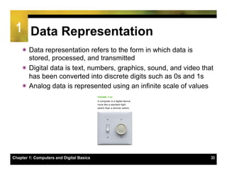 1 Data Representation
    ï Data representation refers to the form in which data is
       stored, processed, and transmitted
    ï Digital data is text, numbers, graphics, sound, and video that
       has been converted into discrete digits such as 0s and 1s
    ï Analog data is represented using an infinite scale of values




Chapter 1: Computers and Digital Basics                             33
 