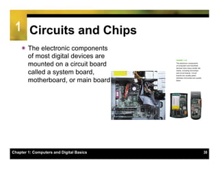 1 Circuits and Chips
    ï The electronic components
       of most digital devices are
       mounted on a circuit board
       called a system board,
       motherboard, or main board




Chapter 1: Computers and Digital Basics   38
 