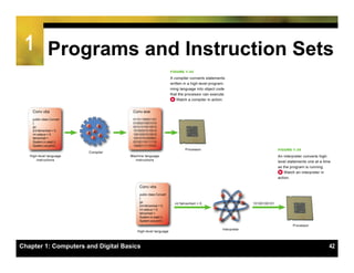 1 Programs and Instruction Sets




Chapter 1: Computers and Digital Basics   42
 