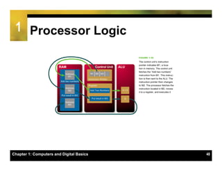 1 Processor Logic




Chapter 1: Computers and Digital Basics   48
 