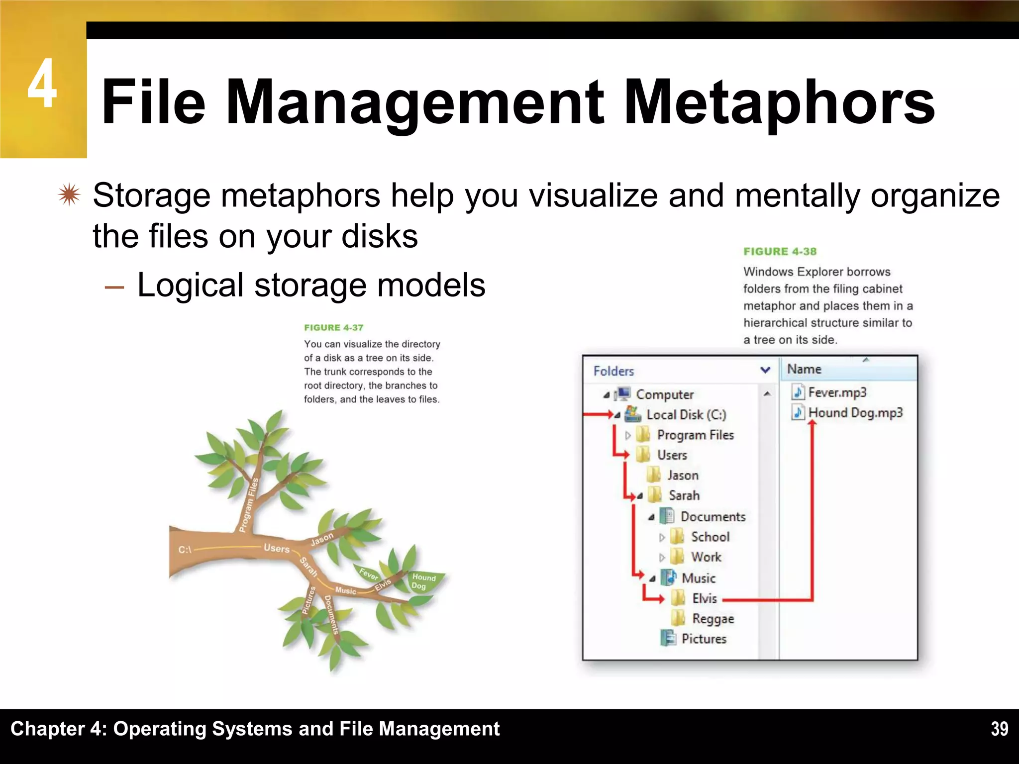 4 File Management Metaphors
     Storage metaphors help you visualize and mentally organize
      the files on your disks
       – Logical storage models




Chapter 4: Operating Systems and File Management               39
 