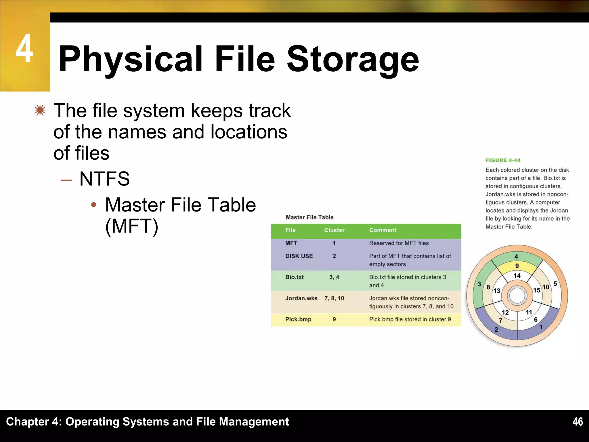 4 Physical File Storage
     The file system keeps track
      of the names and locations
      of files
       – NTFS
            • Master File Table
              (MFT)




Chapter 4: Operating Systems and File Management   46
 
