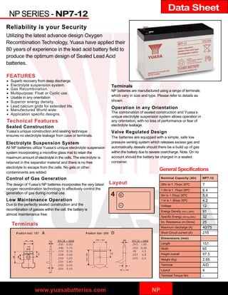 Data Sheet
NP SERIES - NP7-12
Reliability is your Security
Utilizing the latest advance design Oxygen
Recombination Technology, Yuasa have applied their
80 years of experience in the lead acid battery field to
produce the optimum design of Sealed Lead Acid
batteries.
FEATURES
Terminals
NP batteries are manufactured using a range of terminals
which vary in size and type. Please refer to details as
shown.
 Superb recovery from deep discharge.
 Electrolyte suspension system.
 Gas Recombination.
 Multipurpose: Float or Cyclic use.
 Usable in any orientation
 Superior energy density.
 Lead calcium grids for extended life.
 Manufactured World wide.
 Application specific designs.
Operation in any Orientation
The combination of sealed construction and Yuasa’s
unique electrolyte suspension system allows operation in
any orientation, with no loss of performance or fear of
electrolyte leakage.
Valve Regulated Design
The batteries are equipped with a simple, safe low
pressure venting system which releases excess gas and
automatically reseals should there be a build up of gas
within the battery due to severe overcharge. Note. On no
account should the battery be charged in a sealed
container.
Technical Features
Sealed Construction
Yuasa’s unique construction and sealing technique
ensures no electrolyte leakage from case or terminals.
Electrolyte Suspension System
All NP batteries utilize Yuasa’s unique electrolyte suspension
system incorporating a microfine glass mat to retain the
maximum amount of electrolyte in the cells. The electrolyte is
retained in the separator material and there is no free
electrolyte to escape from the cells. No gels or other
contaminants are added.
Control of Gas Generation
The design of Yuasa’s NP batteries incorporates the very latest
oxygen recombination technology to effectively control the
generation of gas during normal use.
Low Maintenance Operation
Due to the perfectly sealed construction and the
recombination of gasses within the cell, the battery is
almost maintenance free.
General Specifications
Layout
Terminals
www.yuasabatteries.com NP
Nominal Capacity (Ah) NP7-12
20hr to 1 .75vpc 30ºC 7
1 0hr to 1 .75vpc 20ºC 6.4
5hr to 1.70vpc 20ºC 5.9
1 hr to 1 .60vpc 20ºC 4.2
Voltage 12
Energy Density (Wh.L.20hr) 91
Specific Energy (Wh.kg.20hr) 32
Int. Resistance (m.Ohms) 25
Maximum discharge (A) 40/75
Short Circuit current (A) 210
Dimensions (mm)
Length 151
Width 65
Height overall 97.5
Weight (Kg) 2.65
Terminal A/D
Layout 4
Terminal Torque Nm -
 