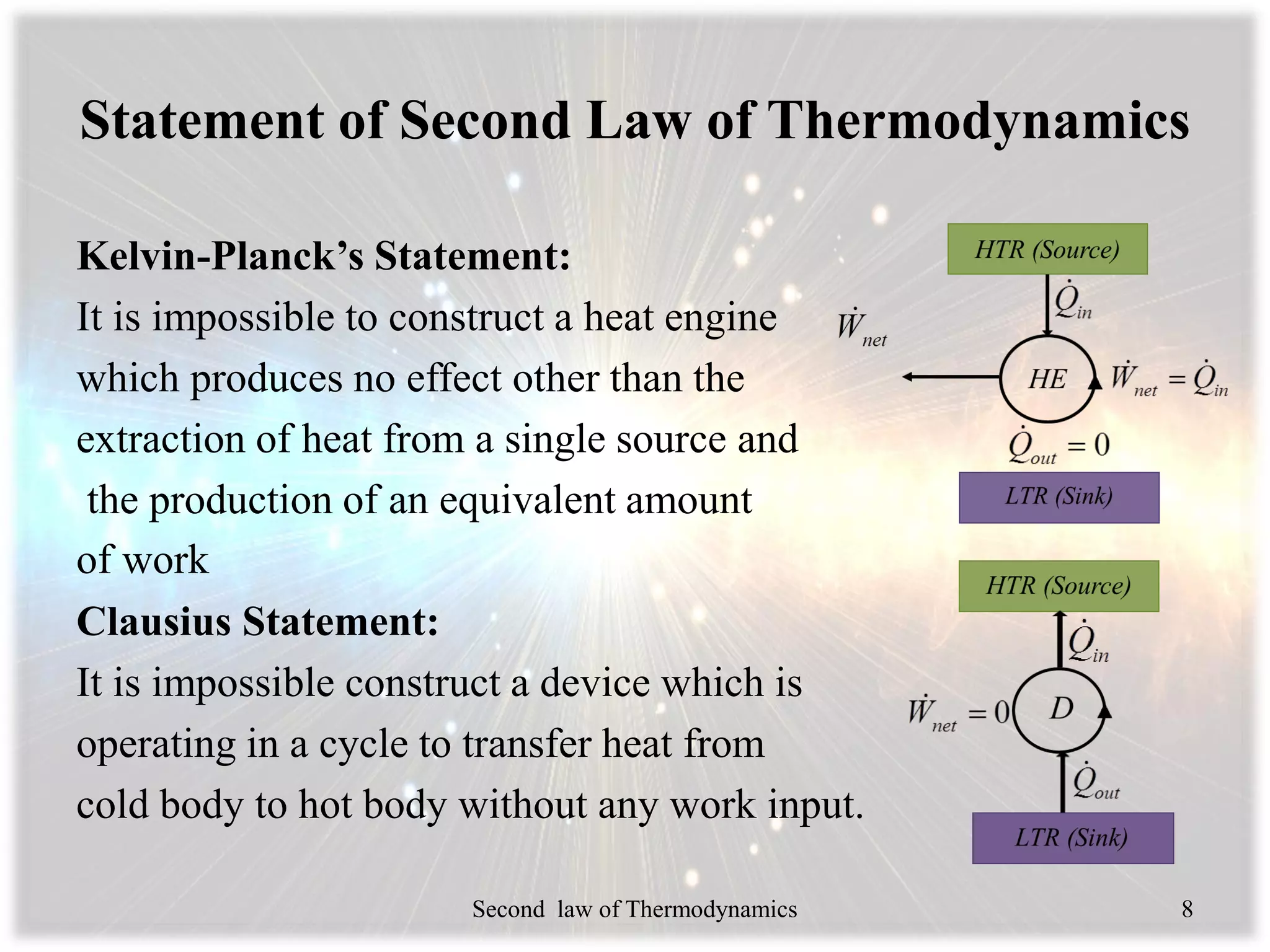 Engineering Thermodynamics-second law of thermodynamics | PDF