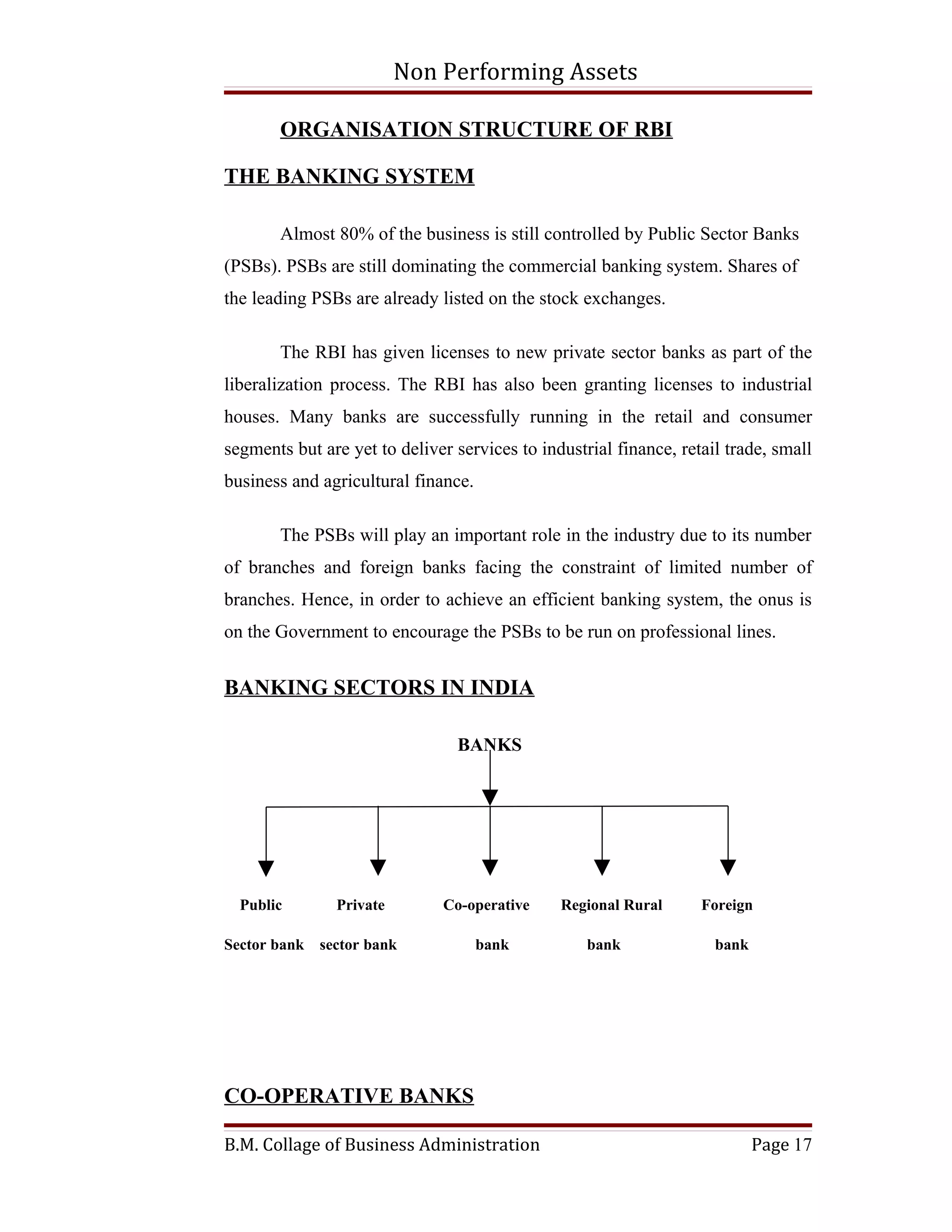 Non Performing Assets

       ORGANISATION STRUCTURE OF RBI

THE BANKING SYSTEM

       Almost 80% of the business is still controlled by Public Sector Banks
(PSBs). PSBs are still dominating the commercial banking system. Shares of
the leading PSBs are already listed on the stock exchanges.

       The RBI has given licenses to new private sector banks as part of the
liberalization process. The RBI has also been granting licenses to industrial
houses. Many banks are successfully running in the retail and consumer
segments but are yet to deliver services to industrial finance, retail trade, small
business and agricultural finance.

       The PSBs will play an important role in the industry due to its number
of branches and foreign banks facing the constraint of limited number of
branches. Hence, in order to achieve an efficient banking system, the onus is
on the Government to encourage the PSBs to be run on professional lines.


BANKING SECTORS IN INDIA

                                BANKS




  Public        Private       Co-operative     Regional Rural      Foreign

Sector bank   sector bank            bank          bank              bank




CO-OPERATIVE BANKS

B.M. Collage of Business Administration                                     Page 17
 