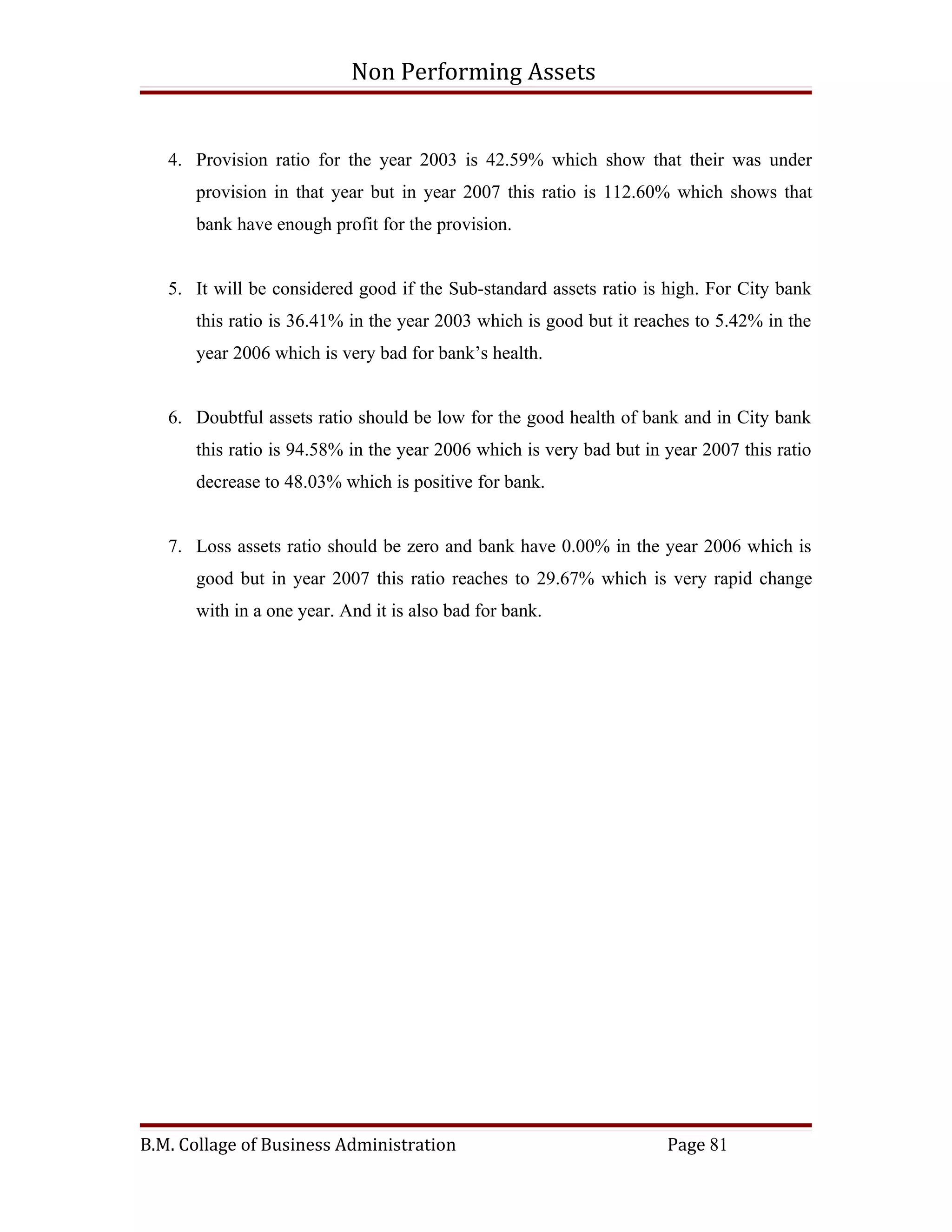 Non Performing Assets


   4. Provision ratio for the year 2003 is 42.59% which show that their was under
      provision in that year but in year 2007 this ratio is 112.60% which shows that
      bank have enough profit for the provision.


   5. It will be considered good if the Sub-standard assets ratio is high. For City bank
      this ratio is 36.41% in the year 2003 which is good but it reaches to 5.42% in the
      year 2006 which is very bad for bank’s health.


   6. Doubtful assets ratio should be low for the good health of bank and in City bank
      this ratio is 94.58% in the year 2006 which is very bad but in year 2007 this ratio
      decrease to 48.03% which is positive for bank.


   7. Loss assets ratio should be zero and bank have 0.00% in the year 2006 which is
      good but in year 2007 this ratio reaches to 29.67% which is very rapid change
      with in a one year. And it is also bad for bank.




B.M. Collage of Business Administration                              Page 81
 