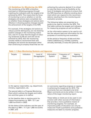 National Key Point Act.pdf National Plan of Action | PDF
