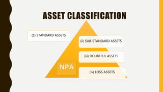 Npa | PPTX