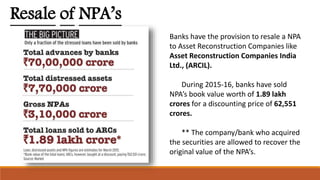 Resale of NPA’s
Banks have the provision to resale a NPA
to Asset Reconstruction Companies like
Asset Reconstruction Companies India
Ltd., (ARCIL).
During 2015-16, banks have sold
NPA’s book value worth of 1.89 lakh
crores for a discounting price of 62,551
crores.
** The company/bank who acquired
the securities are allowed to recover the
original value of the NPA’s.
 
