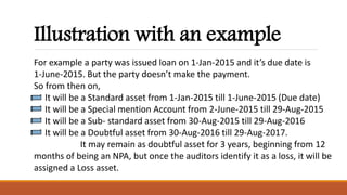 Illustration with an example
For example a party was issued loan on 1-Jan-2015 and it’s due date is
1-June-2015. But the party doesn’t make the payment.
So from then on,
It will be a Standard asset from 1-Jan-2015 till 1-June-2015 (Due date)
It will be a Special mention Account from 2-June-2015 till 29-Aug-2015
It will be a Sub- standard asset from 30-Aug-2015 till 29-Aug-2016
It will be a Doubtful asset from 30-Aug-2016 till 29-Aug-2017.
It may remain as doubtful asset for 3 years, beginning from 12
months of being an NPA, but once the auditors identify it as a loss, it will be
assigned a Loss asset.
 