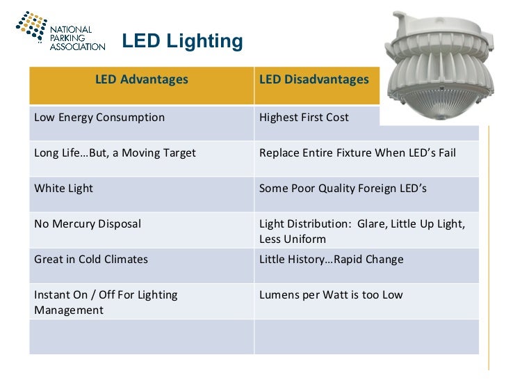 Hid Lights Advantages And Disadvantages Hid Lights Advantages And Disadvantages
