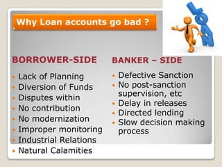 BORROWER-SIDELack of PlanningDiversion of FundsDisputes withinNo contribution No modernizationImproper monitoringIndustrial RelationsNatural Calamities BANKER – SIDEDefective SanctionNo post-sanction supervision, etcDelay in releasesDirected lending Slow decision making process