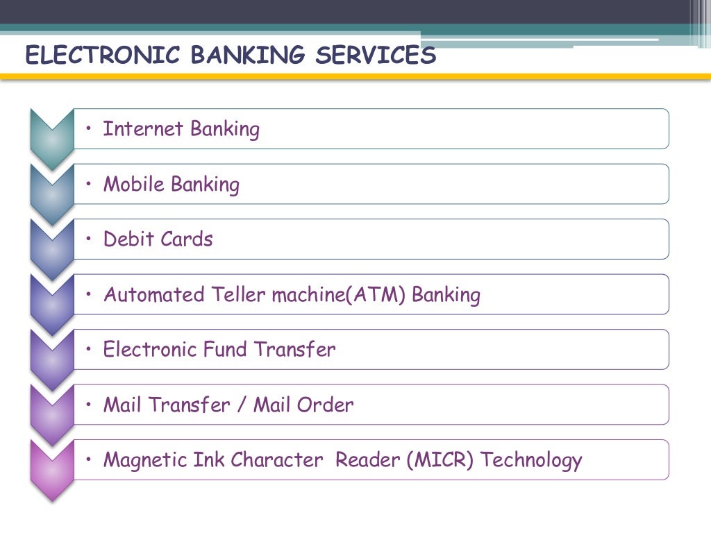 Types Of Innovative Banking – New Banking Trends 2025 – SDYEM