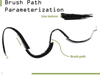 Line texture


                                    l




    0                  Brush path



7
 