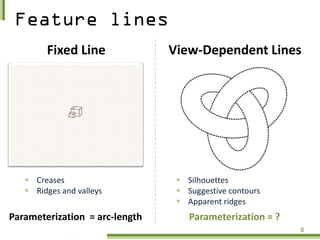 Fixed Line              View-Dependent Lines




    Creases                      Silhouettes
    Ridges and valleys   ...