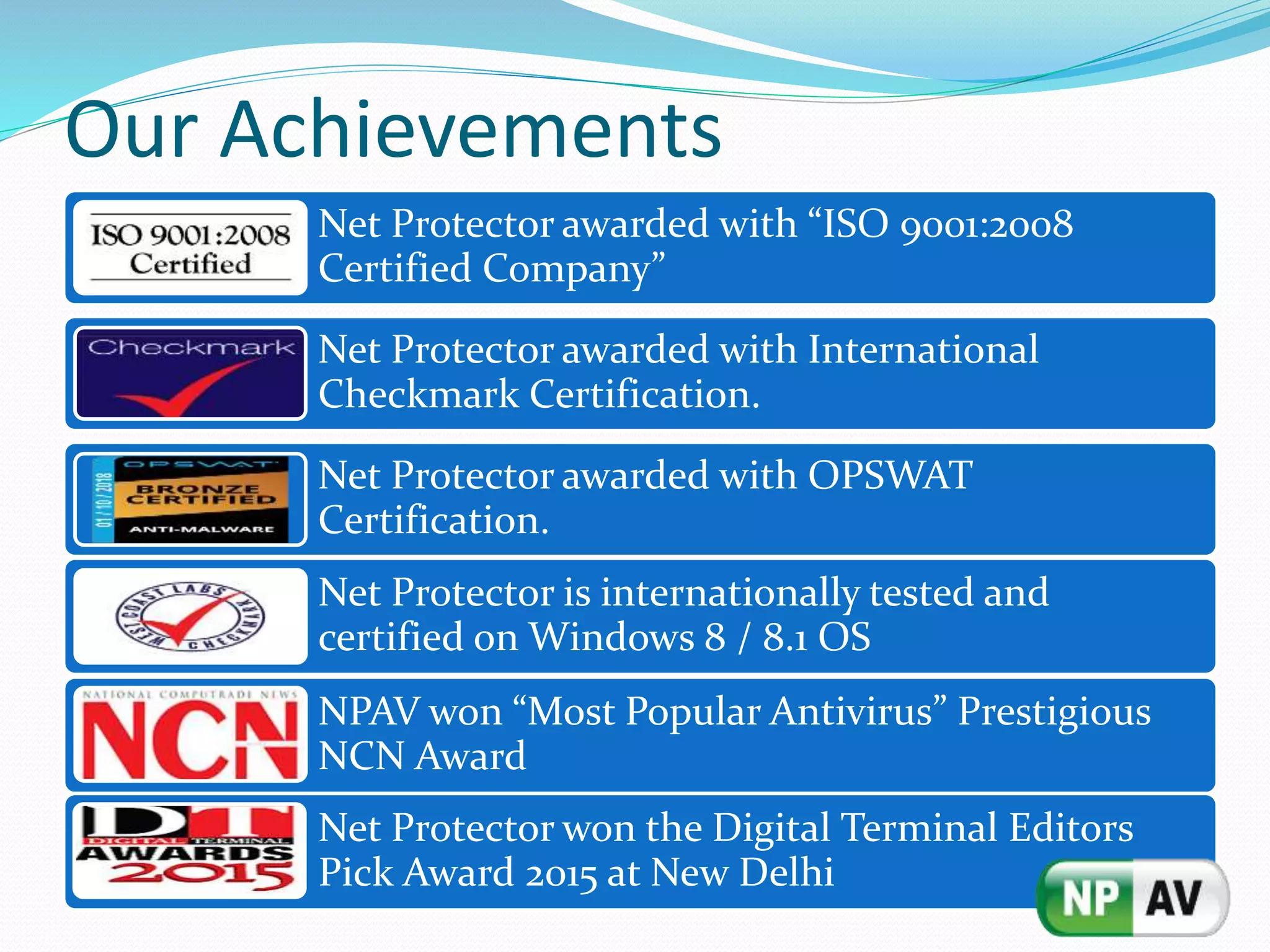 Our Achievements
Net Protector awarded with “ISO 9001:2008
Certified Company”
Net Protector awarded with International
Checkmark Certification.
Net Protector awarded with OPSWAT
Certification.
Net Protector is internationally tested and
certified on Windows 8 / 8.1 OS
NPAV won “Most Popular Antivirus” Prestigious
NCN Award
Net Protector won the Digital Terminal Editors
Pick Award 2015 at New Delhi
 