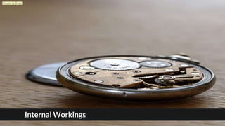 Internal Workings
Wouter de Bruijn
 