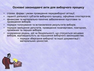 Основні законодавчі акти для виборчого процесу
• строки, форми і умови проведення передвиборної агітації;
• гарантії діяльності суб’єктів виборчого процесу, офіційних спостерігачів;
• фінансове та матеріально-технічне забезпечення підготовки та
проведення виборів;
• порядок голосування та встановлення результатів виборів;
• порядок заміщення депутатів, проведення позачергових, повторних,
проміжних та перших виборів;
• оскарження рішень, дій чи бездіяльності, що стосуються місцевих
виборів, відповідальність за порушення виборчого законодавства;
• порядок зберігання виборчої та іншої документації і
матеріальних цінностей.
 