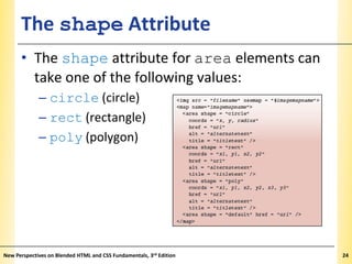 The shape Attribute

XP

• The shape attribute for area elements can
take one of the following values:
– circle (circle)
– rect (rectangle)
– poly (polygon)

New Perspectives on Blended HTML and CSS Fundamentals, 3rd Edition

24

 