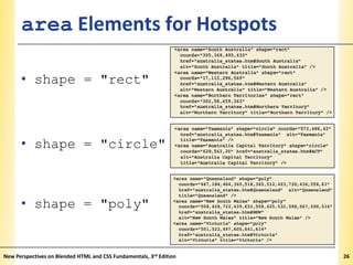 area Elements for Hotspots

XP

• shape = "rect"

• shape = "circle"

• shape = "poly"

New Perspectives on Blended HTML and CSS Fundamentals, 3rd Edition

26

 