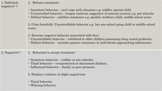 17
1. Definitely
negative(--)
1. Refuses treatment:
• Immature behavior – can’t cope with situation e.g. toddler, special child
• Uncontrolled behavior – temper tantrum suggestive of extreme anxiety e.g. pre-schooler
• Defiant behavior – exhibits resistance e.g. spoiled, stubborn child, middle school years
2. Cries forcefully: Uncontrollable behavior e.g. late pre-school going child or middle school
years.
3. Extreme negative behavior associated with fear:
• Uncontrollable behavior – exhibited in older children possessing deep rooted problems.
• Defiant behavior – includes passive resistance in individuals approaching adolescence.
2. Negative(-) 1. Reluctant to accept treatment:
• Immature behavior – toddler or pre-schooler.
• Timid behavior – overprotected or dominated children.
• Influenced behavior – family or peer pressure.
2. Displays evidence of slight negativism:
• Timid behavior
• Whining behavior
 