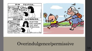 Overindulgence/permissive
38
 