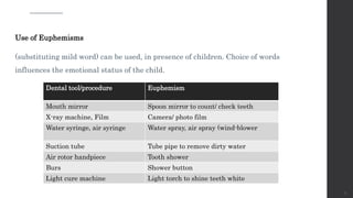 Use of Euphemisms
(substituting mild word) can be used, in presence of children. Choice of words
influences the emotional status of the child.
73
Dental tool/procedure Euphemism
Mouth mirror Spoon mirror to count/ check teeth
X-ray machine, Film Camera/ photo film
Water syringe, air syringe Water spray, air spray (wind-blower
Suction tube Tube pipe to remove dirty water
Air rotor handpiece Tooth shower
Burs Shower button
Light cure machine Light torch to shine teeth white
 