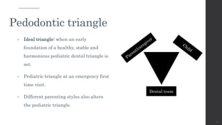 • Ideal triangle: when an early
foundation of a healthy, stable and
harmonious pediatric dental triangle is
set.
• Pediatric triangle at an emergency first
time visit.
• Different parenting styles also alters
the pediatric triangle.
9
Pedodontic triangle
Dental team
 