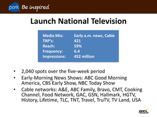 Launch National Television
• 2,040 spots over the five-week period
• Early-Morning News Shows: ABC Good Morning
America, CBS Early Show, NBC Today Show
• Cable networks: A&E, ABC Family, Bravo, CMT, Cooking
Channel, Food Network, GAC, GSN, Hallmark, HGTV,
History, Lifetime, TLC, TNT, Travel, TruTV, TV Land, USA
Media Mix: Early a.m. news, Cable
TRP’s: 421
Reach: 59%
Frequency: 6.4
Impressions: 452 million
 