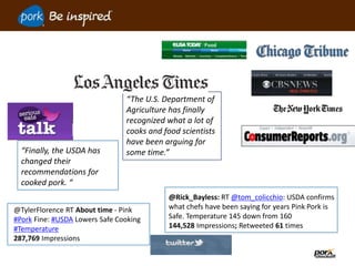 @TylerFlorence RT About time - Pink
#Pork Fine: #USDA Lowers Safe Cooking
#Temperature
287,769 Impressions
“Finally, the USDA has
changed their
recommendations for
cooked pork. “
@Rick_Bayless: RT @tom_colicchio: USDA confirms
what chefs have been saying for years Pink Pork is
Safe. Temperature 145 down from 160
144,528 Impressions; Retweeted 61 times
“The U.S. Department of
Agriculture has finally
recognized what a lot of
cooks and food scientists
have been arguing for
some time.”
 