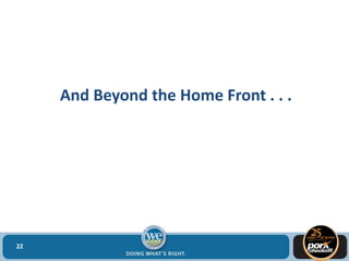 And Beyond the Home Front . . .
22
 