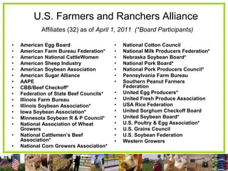 U.S. Farmers and Ranchers Alliance
Affiliates (32) as of April 1, 2011 (*Board Participants)
• American Egg Board
• American Farm Bureau Federation*
• American National CattleWomen
• American Sheep Industry
• American Soybean Association
• American Sugar Alliance
• AAPE
• CBB/Beef Checkoff*
• Federation of State Beef Councils*
• Illinois Farm Bureau
• Illinois Soybean Association*
• Iowa Soybean Association*
• Minnesota Soybean R & P Council*
• National Association of Wheat
Growers
• National Cattlemen’s Beef
Association*
• National Corn Growers Association*
• National Cotton Council
• National Milk Producers Federation*
• Nebraska Soybean Board*
• National Pork Board*
• National Pork Producers Council*
• Pennsylvania Farm Bureau
• Southern Peanut Farmers
Federation
• United Egg Producers*
• United Fresh Produce Association
• USA Rice Federation
• United Sorghum Checkoff Board
• United Soybean Board*
• U.S. Poultry & Egg Association*
• U.S. Grains Council
• U.S. Soybean Federation
• Western Growers
 