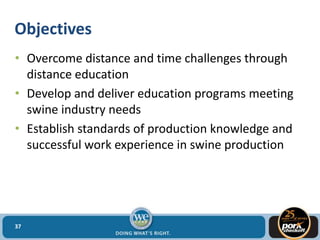 Objectives
• Overcome distance and time challenges through
distance education
• Develop and deliver education programs meeting
swine industry needs
• Establish standards of production knowledge and
successful work experience in swine production
37
 