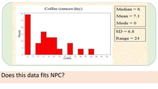 NPC | PDF