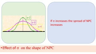Npcs Algorithm NPC | PDF