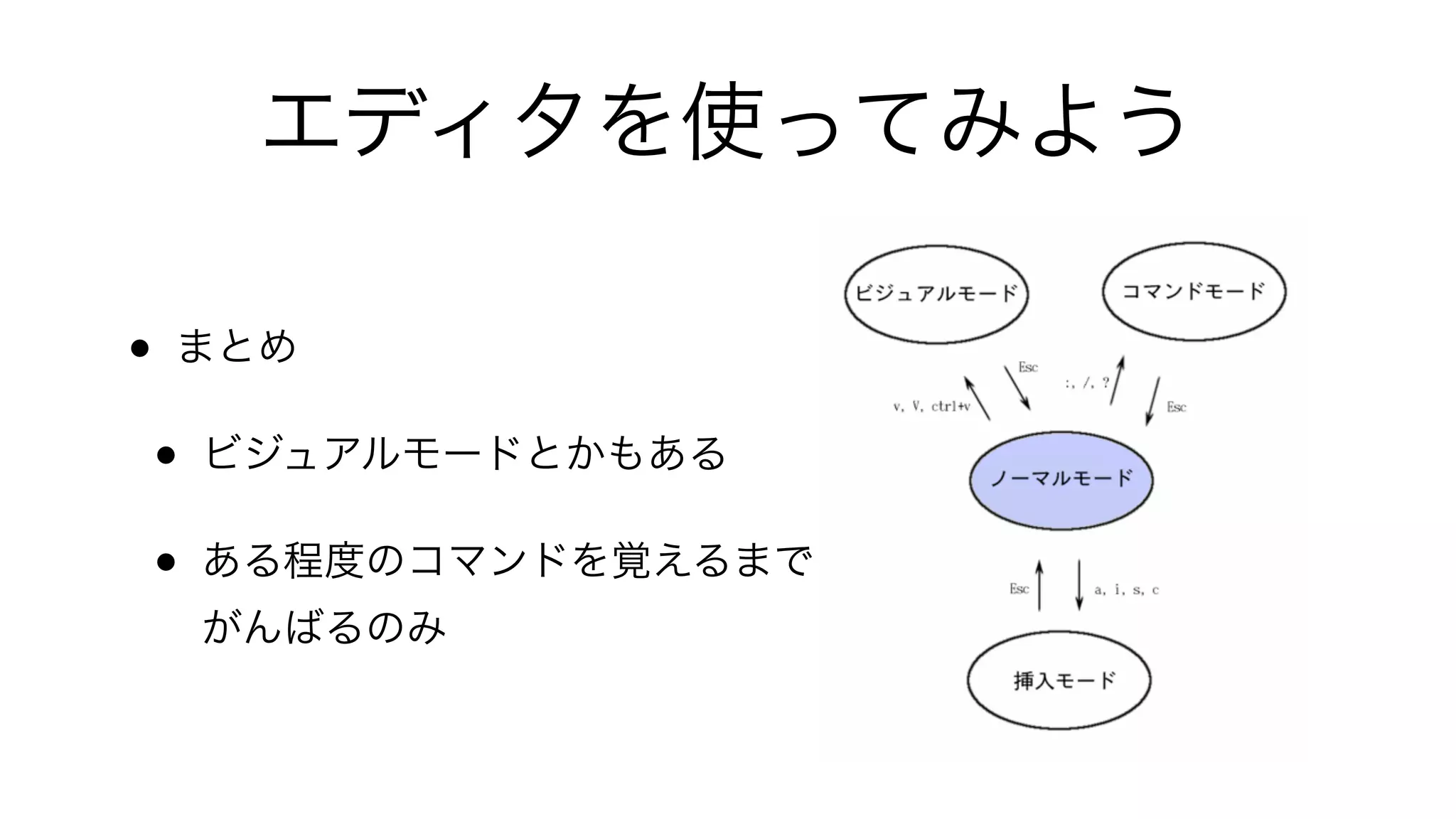 エディタを使ってみよう
• まとめ
• ビジュアルモードとかもある
• ある程度のコマンドを覚えるまで
がんばるのみ
 