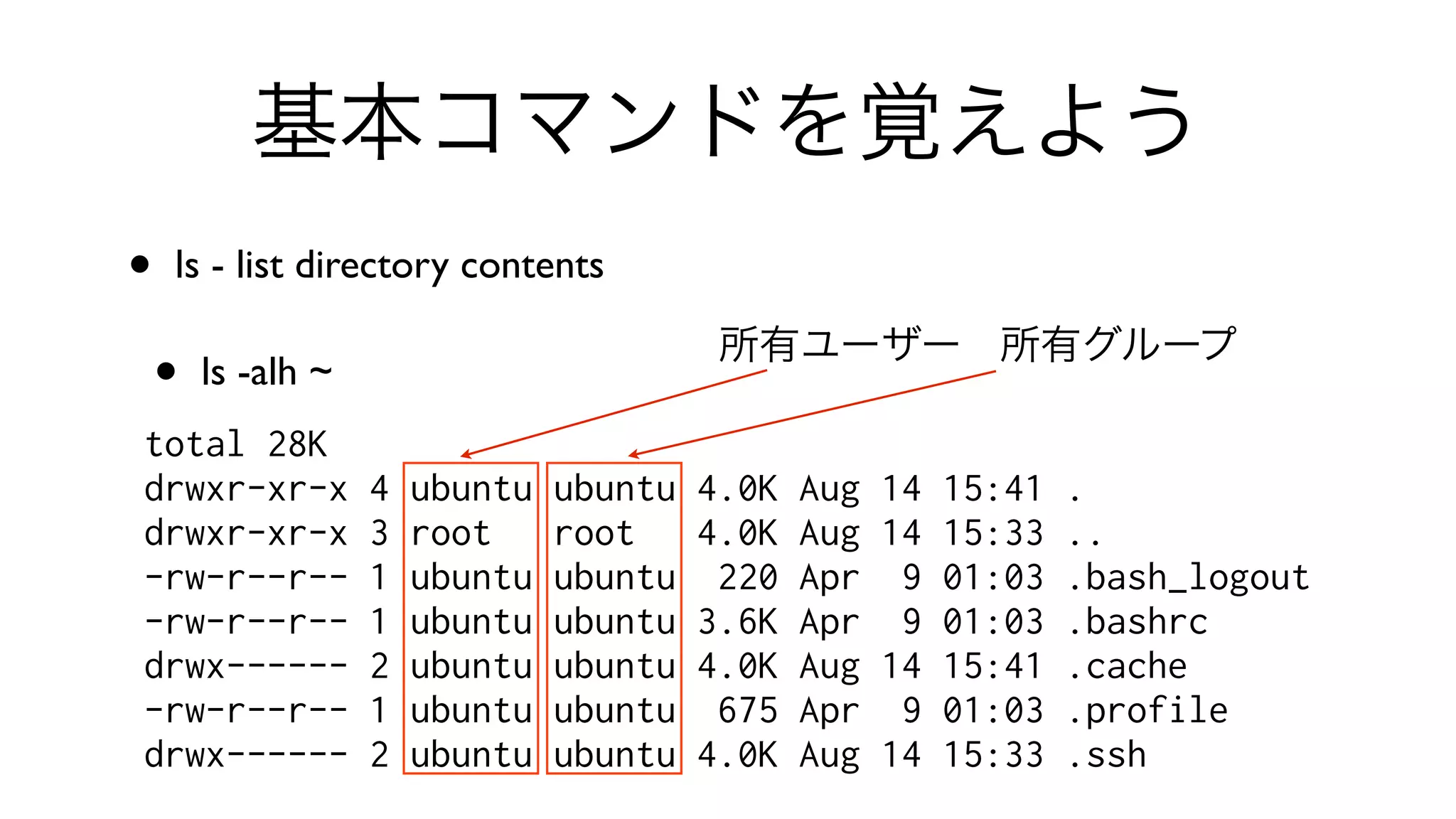 基本コマンドを覚えよう
• ls - list directory contents 
• ls -alh ~
total 28K
drwxr-xr-x 4 ubuntu ubuntu 4.0K Aug 14 15:41 .
drwxr-xr-x 3 root root 4.0K Aug 14 15:33 ..
-rw-r--r-- 1 ubuntu ubuntu 220 Apr 9 01:03 .bash_logout
-rw-r--r-- 1 ubuntu ubuntu 3.6K Apr 9 01:03 .bashrc
drwx------ 2 ubuntu ubuntu 4.0K Aug 14 15:41 .cache
-rw-r--r-- 1 ubuntu ubuntu 675 Apr 9 01:03 .profile
drwx------ 2 ubuntu ubuntu 4.0K Aug 14 15:33 .ssh
所有ユーザー 所有グループ
 