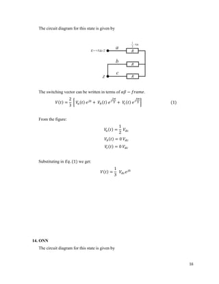 16
The circuit diagram for this state is given by
E=+Vdc/2 R
R
RZ
Vdc
2
1
a
b
c
The switching vector can be written in terms of .
From the figure:
Substituting in we get:
14. ONN
The circuit diagram for this state is given by
 