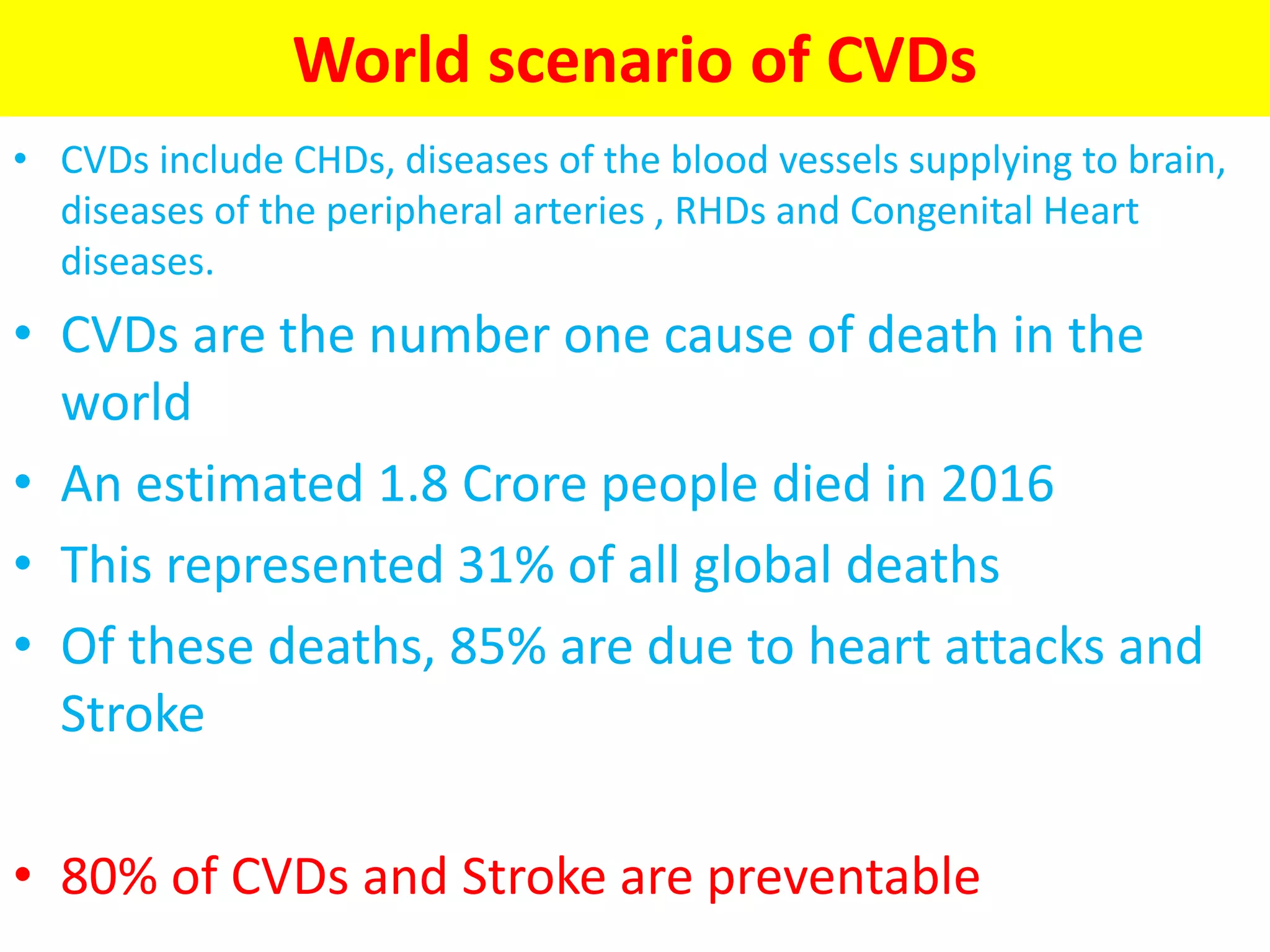 World scenario of CVDs
• CVDs include CHDs, diseases of the blood vessels supplying to brain,
diseases of the peripheral arteries , RHDs and Congenital Heart
diseases.
• CVDs are the number one cause of death in the
world
• An estimated 1.8 Crore people died in 2016
• This represented 31% of all global deaths
• Of these deaths, 85% are due to heart attacks and
Stroke
• 80% of CVDs and Stroke are preventable
 