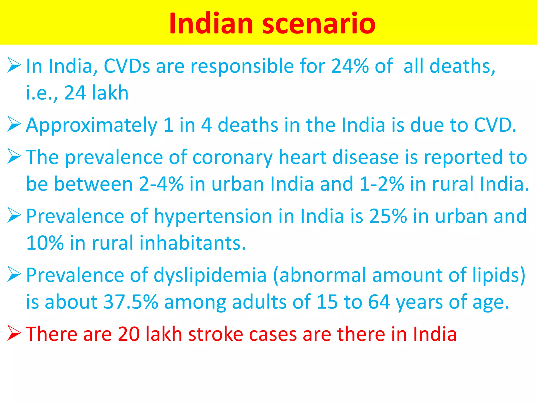 Indian scenario
In India, CVDs are responsible for 24% of all deaths,
i.e., 24 lakh
Approximately 1 in 4 deaths in the India is due to CVD.
The prevalence of coronary heart disease is reported to
be between 2-4% in urban India and 1-2% in rural India.
Prevalence of hypertension in India is 25% in urban and
10% in rural inhabitants.
Prevalence of dyslipidemia (abnormal amount of lipids)
is about 37.5% among adults of 15 to 64 years of age.
There are 20 lakh stroke cases are there in India
 