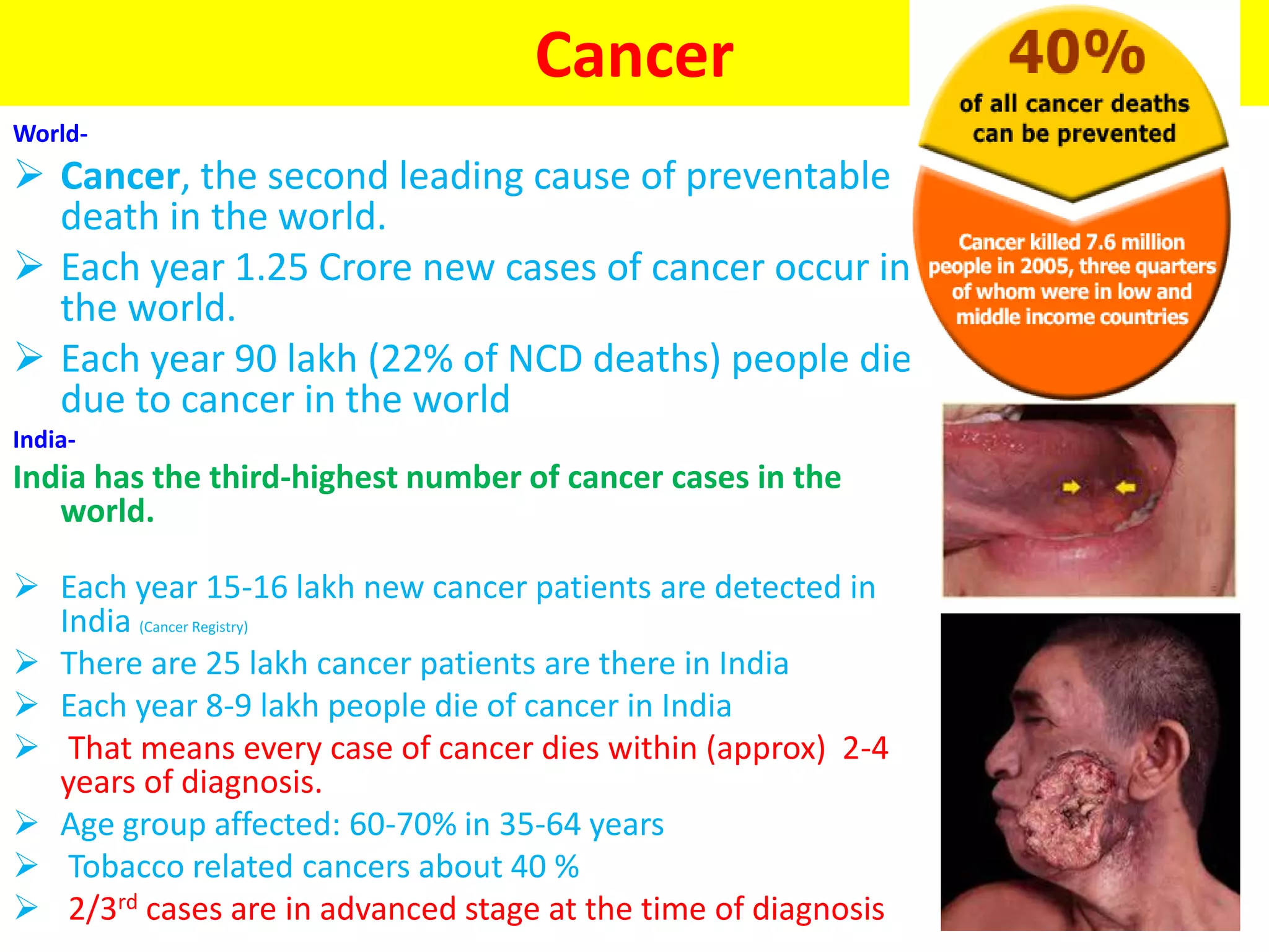 Cancer
World-
 Cancer, the second leading cause of preventable
death in the world.
 Each year 1.25 Crore new cases of cancer occur in
the world.
 Each year 90 lakh (22% of NCD deaths) people die
due to cancer in the world
India-
India has the third-highest number of cancer cases in the
world.
 Each year 15-16 lakh new cancer patients are detected in
India (Cancer Registry)
 There are 25 lakh cancer patients are there in India
 Each year 8-9 lakh people die of cancer in India
 That means every case of cancer dies within (approx) 2-4
years of diagnosis.
 Age group affected: 60-70% in 35-64 years
 Tobacco related cancers about 40 %
 2/3rd cases are in advanced stage at the time of diagnosis
 