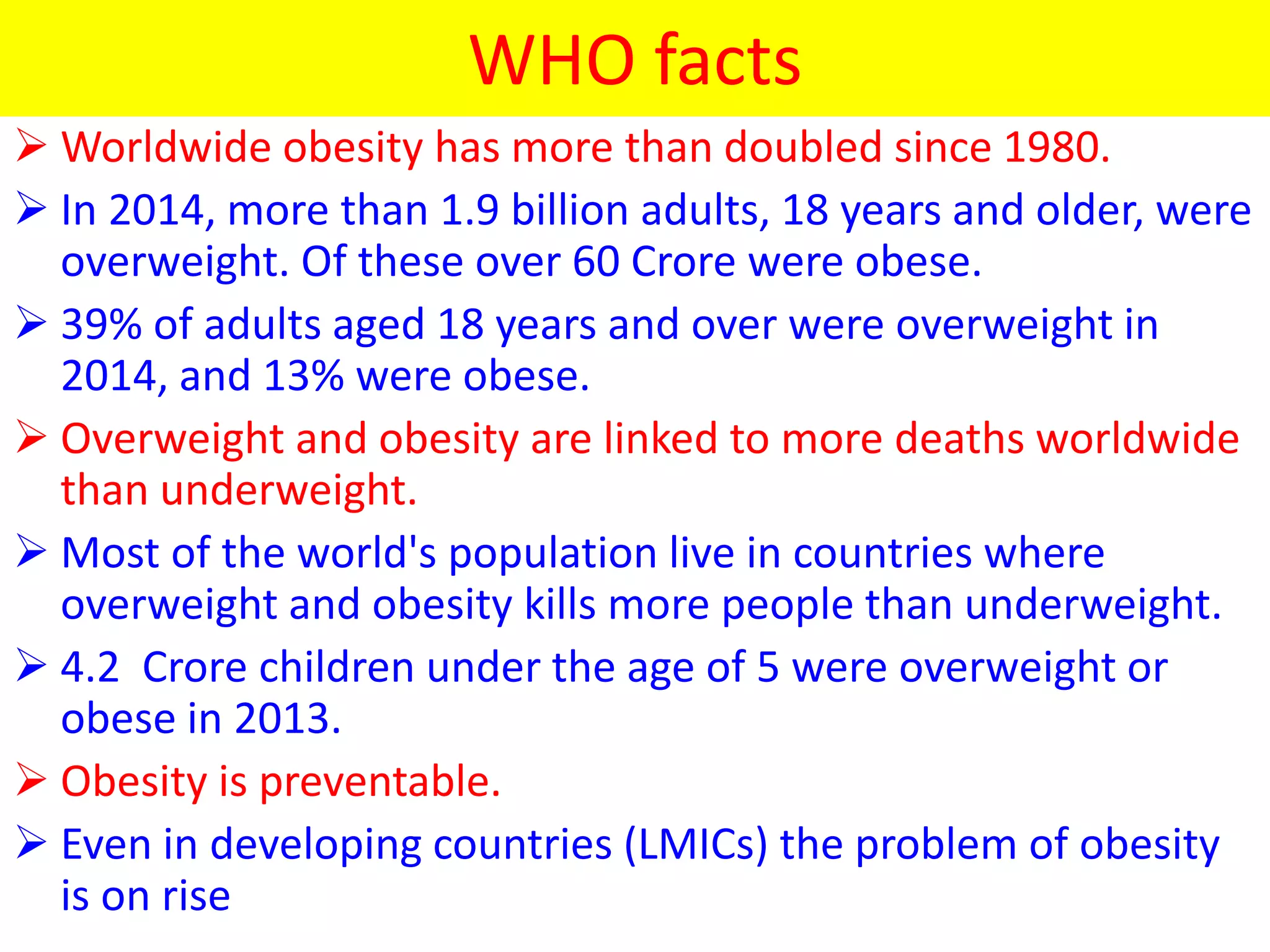 WHO facts
 Worldwide obesity has more than doubled since 1980.
 In 2014, more than 1.9 billion adults, 18 years and older, were
overweight. Of these over 60 Crore were obese.
 39% of adults aged 18 years and over were overweight in
2014, and 13% were obese.
 Overweight and obesity are linked to more deaths worldwide
than underweight.
 Most of the world's population live in countries where
overweight and obesity kills more people than underweight.
 4.2 Crore children under the age of 5 were overweight or
obese in 2013.
 Obesity is preventable.
 Even in developing countries (LMICs) the problem of obesity
is on rise
 